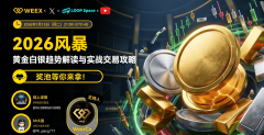 WEEX Space 回顾｜2026 市场展望：黄金与白银的趋势研判